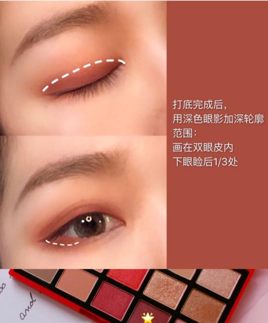 各种眼睛适合的眼妆,不同眼睛的眼妆教程