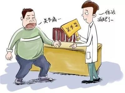 老百姓能看懂的膝关节炎治疗指南