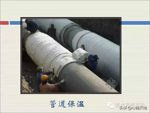 沟槽横列板支护施工流程,市政管道沟槽6大施工流程