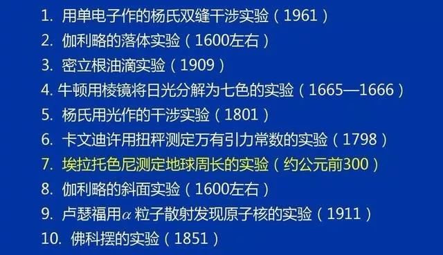 深度剖析光的本质波还是粒子,光的本质其实就是波粒二重性