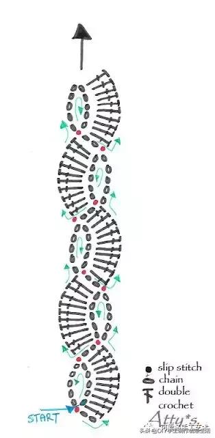手工diy钩针编织围巾教程,diy手工编织围巾教程
