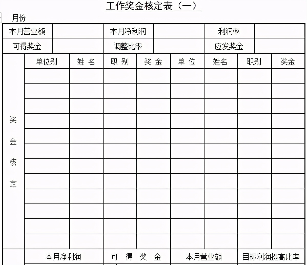 手工做账excel财务表格,财务常用表格大全集