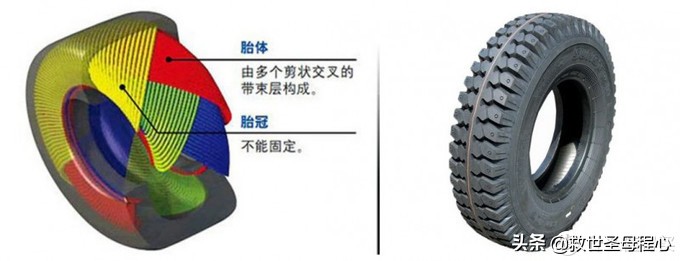 汽车数字和字母有什么区别,汽车字母知识普及