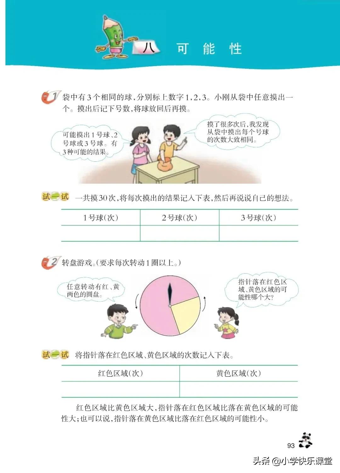 西师大版六年级数学上一单元试题,六年级上册数学西师大版问题解决