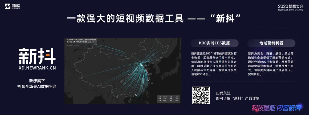 高赞抖音,抖音高赞视频