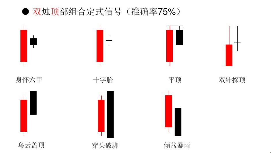 黄金原油实盘经验分析,黄金原油期货分析思路