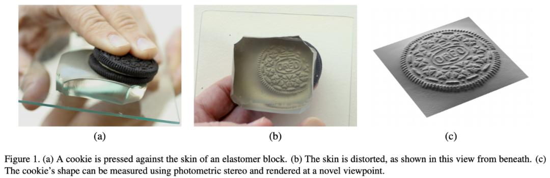 机器人也能甩笔，拥有触觉分析能力，上交获IROS最佳论文奖