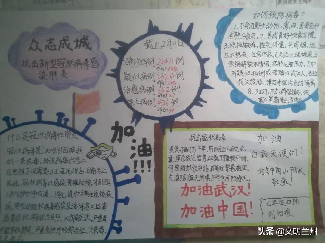 【金城娃为武汉打气！为中国加油！】兰州市未成年人“抗击疫情”作品选登十一