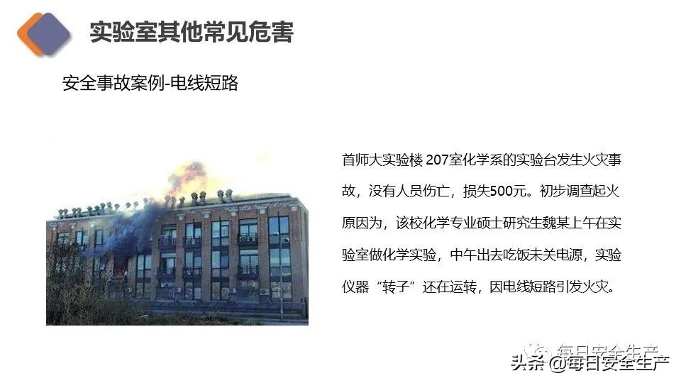 生物安全实验室建设规范,新国标安全标志