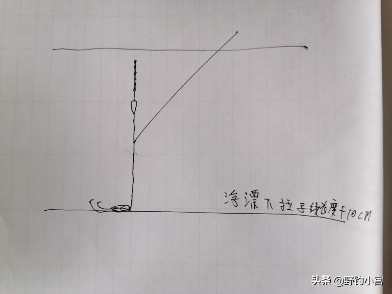 野钓懒人半水调漂最快方法,半水调漂最快最简单实用野钓方法
