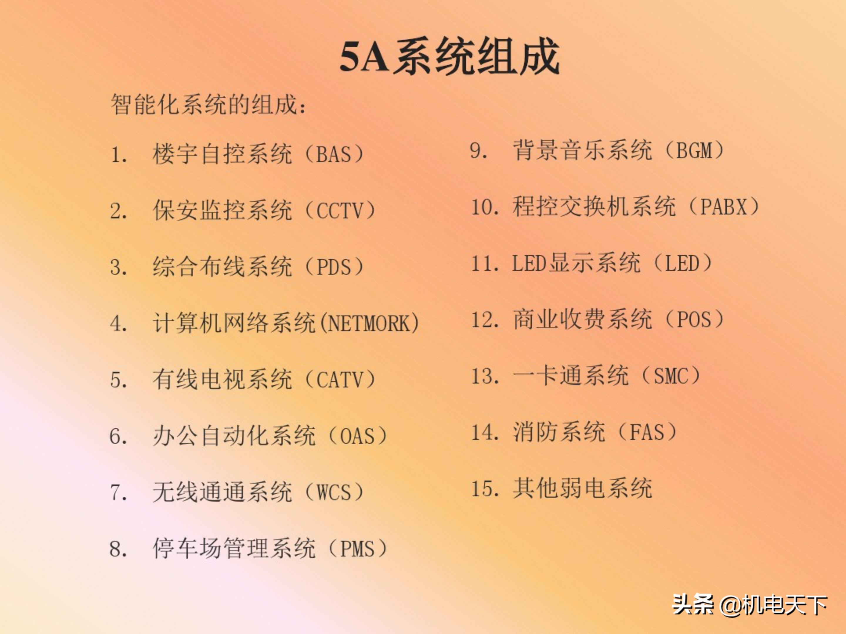 弱电机房工程设计,弱电系统精品资料