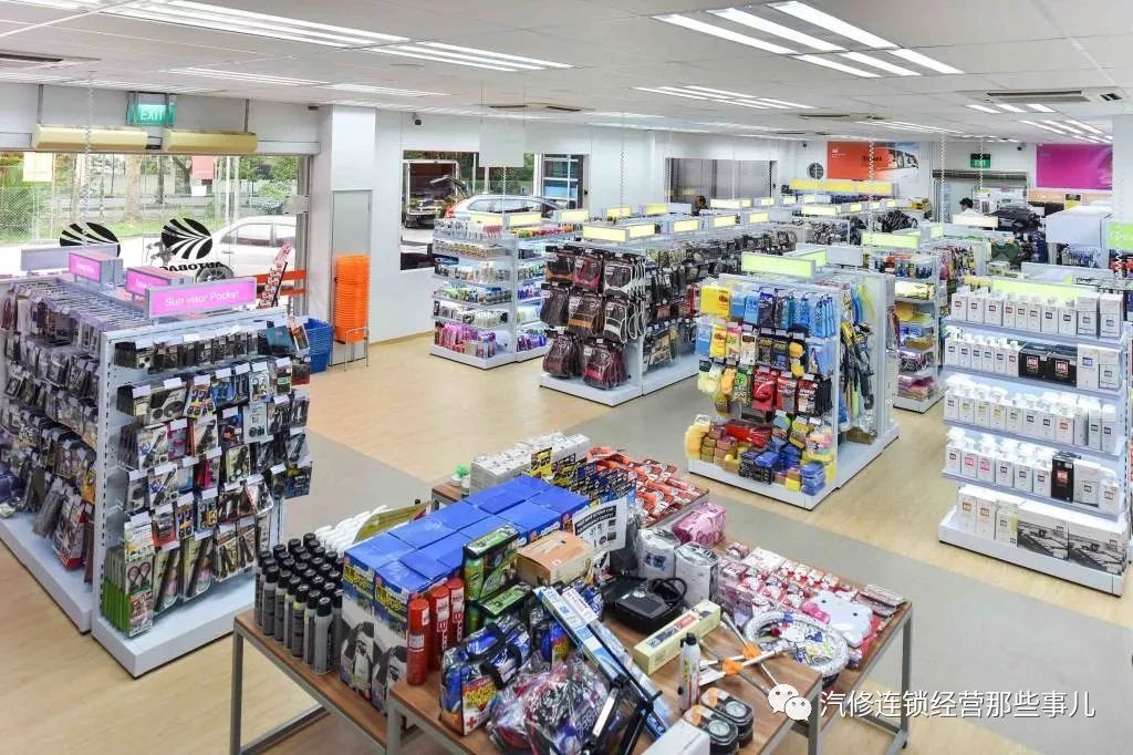 autobacs东京台,autobacs汽车