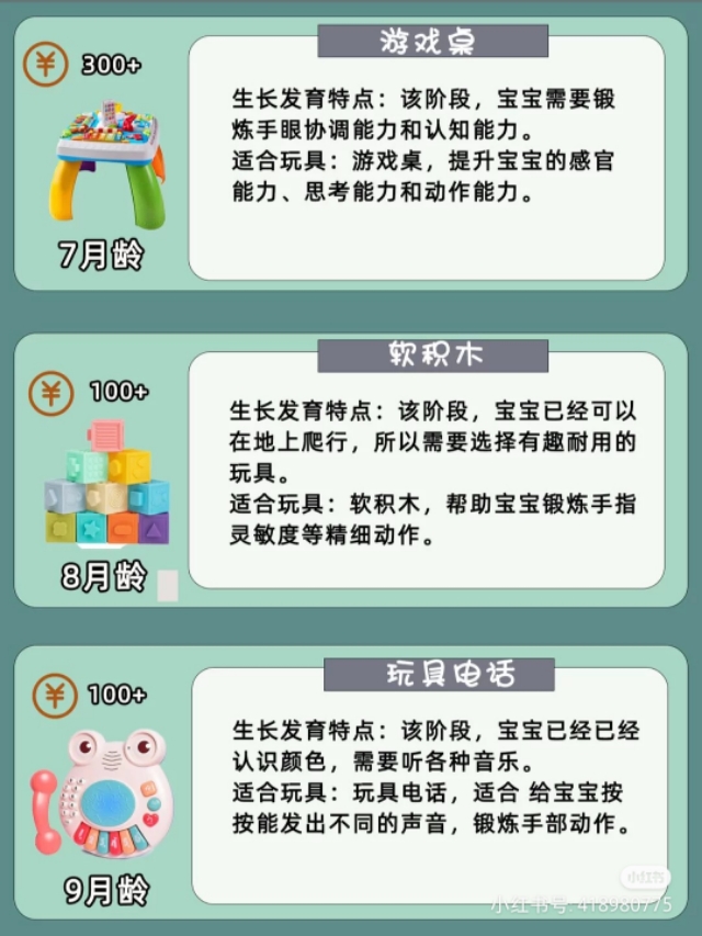 9月龄早教玩具,1-3岁益智玩具启蒙早教