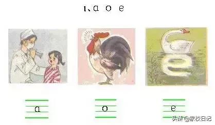 部编版一年级语文拼音口诀,部编版小学语文一年级拼音复习