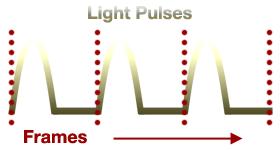 飓风影视闪光灯,飓风影视改变帧率
