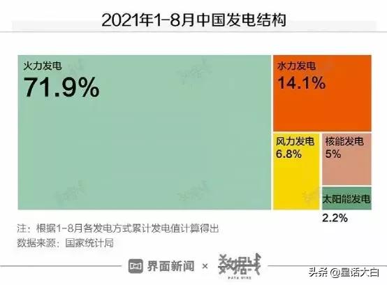 煤超疯现象供需分析图,煤超疯再来袭煤企迎机会