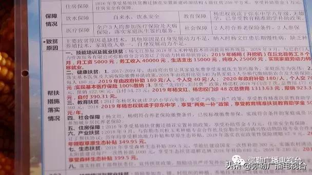 弥勒这一家子,穷!穷!富!富