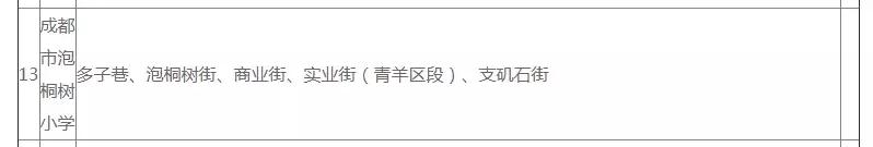 泡小哪个校区好,泡小西区小学怎么样