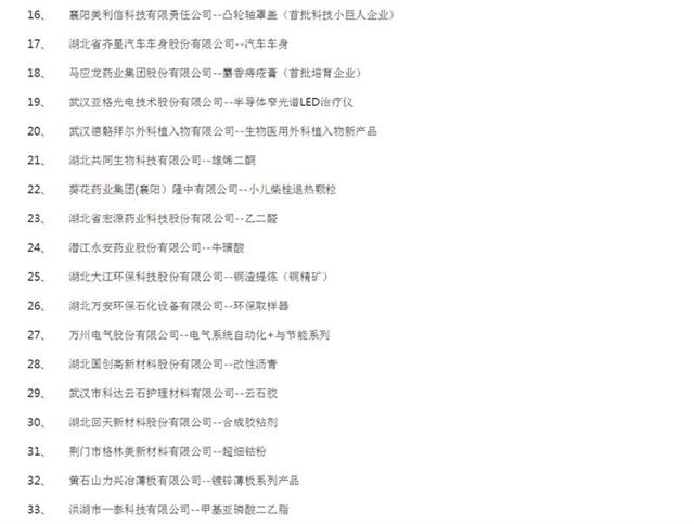 十堰市十强企业,十堰百强企业评选