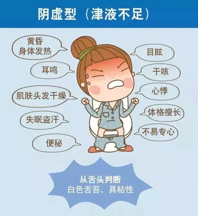 脾胃阴虚常用的中成药,阴虚最佳十大中成药