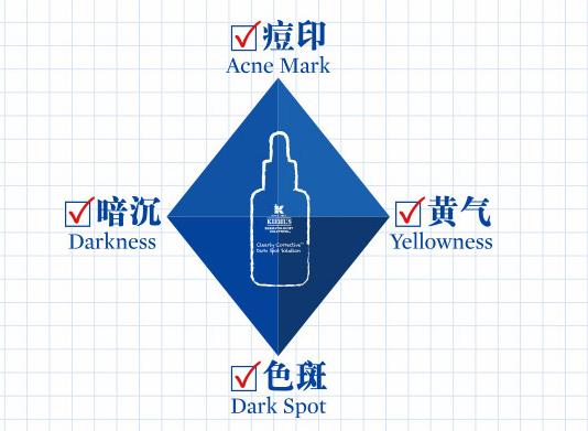 国货适合敏感肌的保湿精华,敏感肌精华秋冬推荐