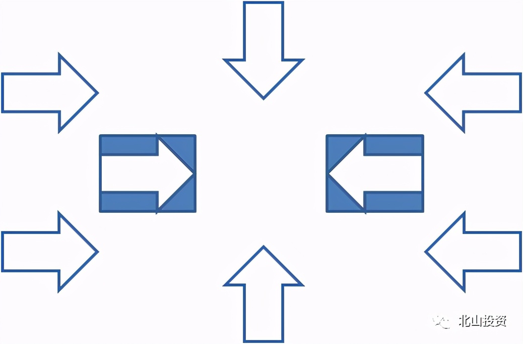 决策与判断最简单的方法,决策与判断7个技巧