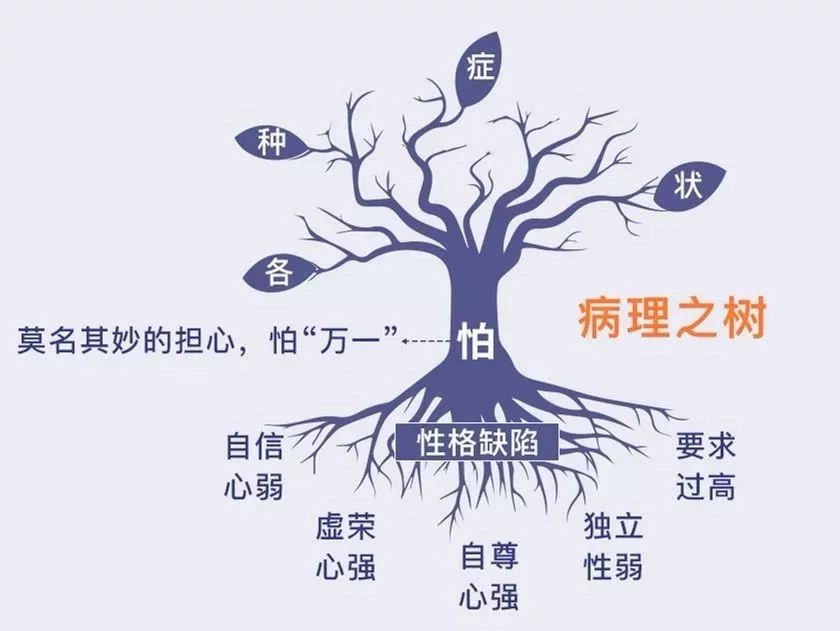 心理学：这5种“怪癖”可能是异常心理，来看看你有哪些？