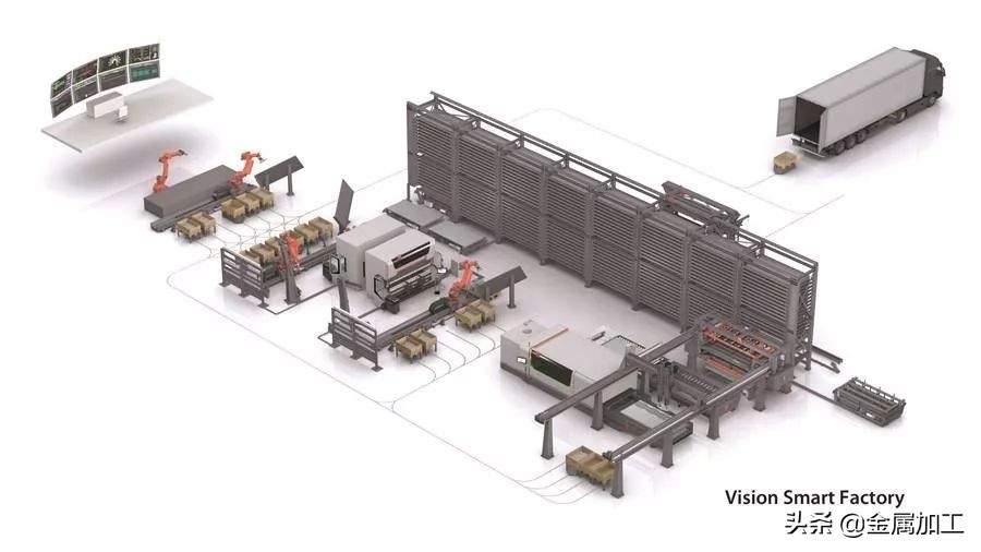 瑞士百超科技有限公司,瑞士百超机械股份有限公司