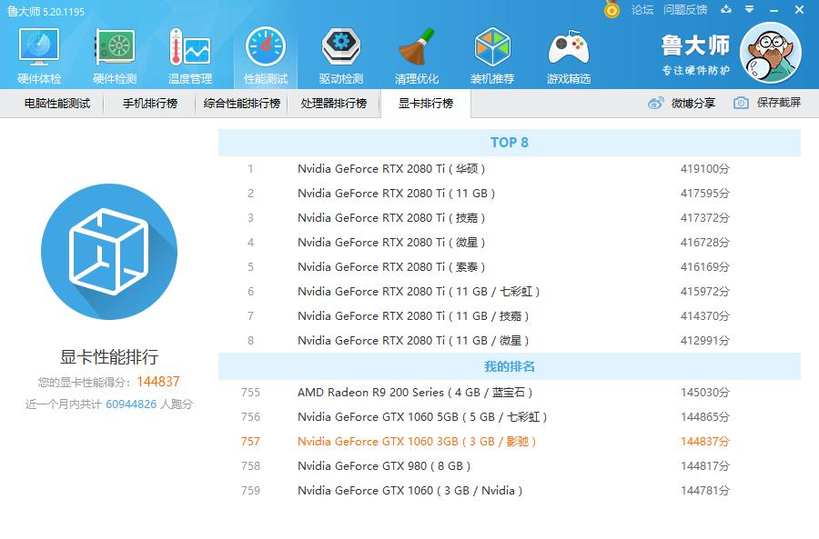 桌面显卡天梯图,电脑显卡天梯图排名