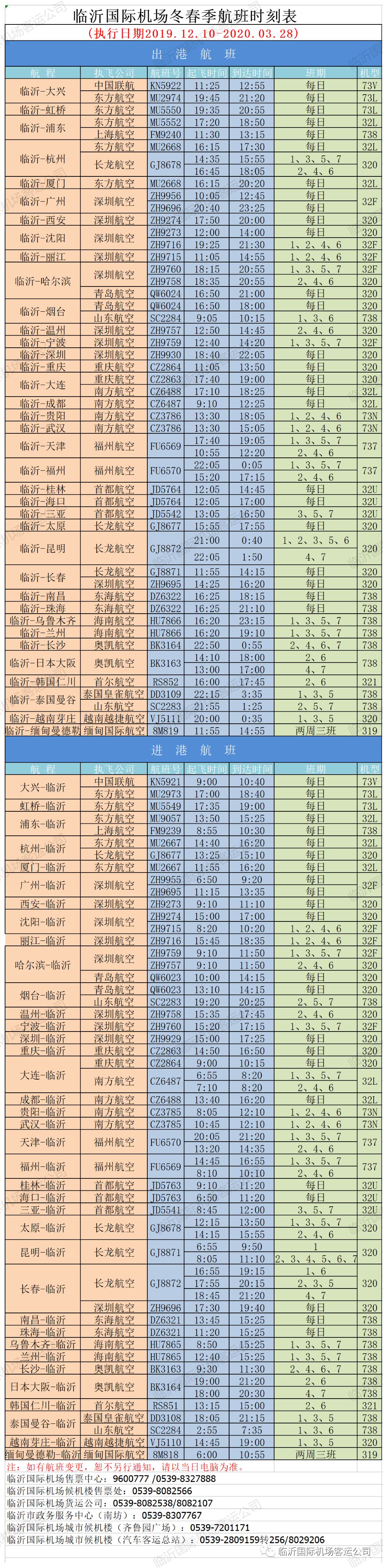 临沂机场4月初国际航班能通航吗,临沂机场2023新航季最新航线