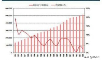 闂查奔琚浆鍗栫殑鑸旂嫍,涓冨闂查奔