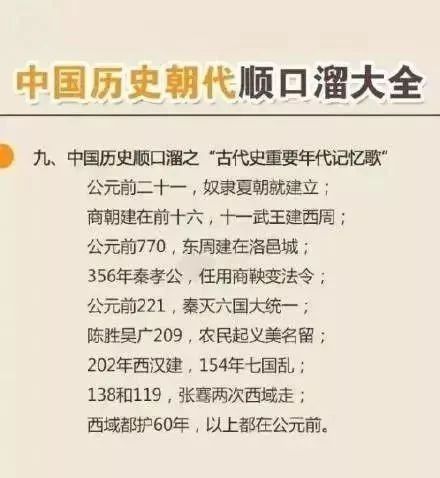 老外编的中国历史朝代顺口溜,涨知识中国历史朝代顺口溜大全