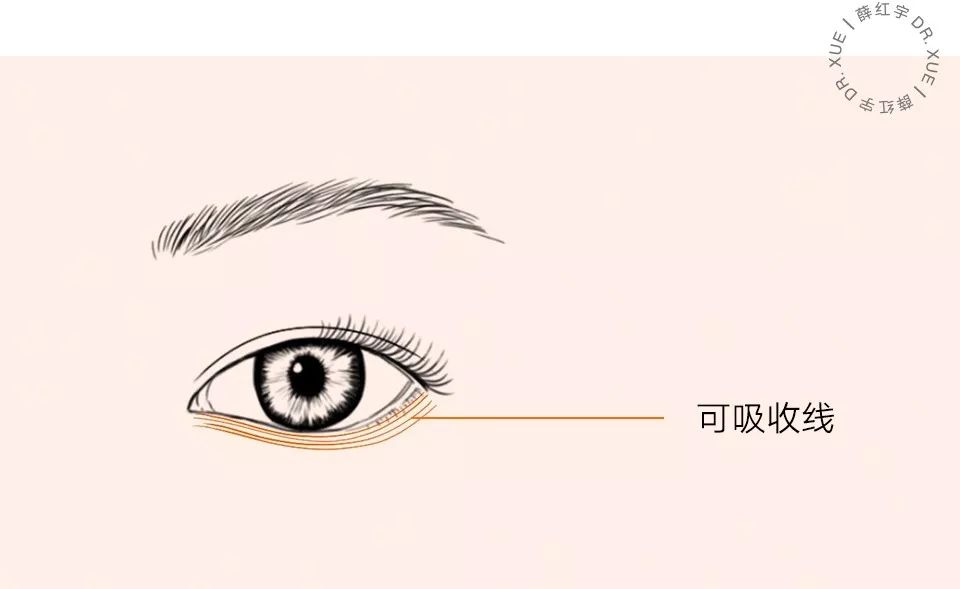 缇炴订鍗ц殨,浣犲ソ鏄熸湡鍏灄鏌忓彙鍗ц殨