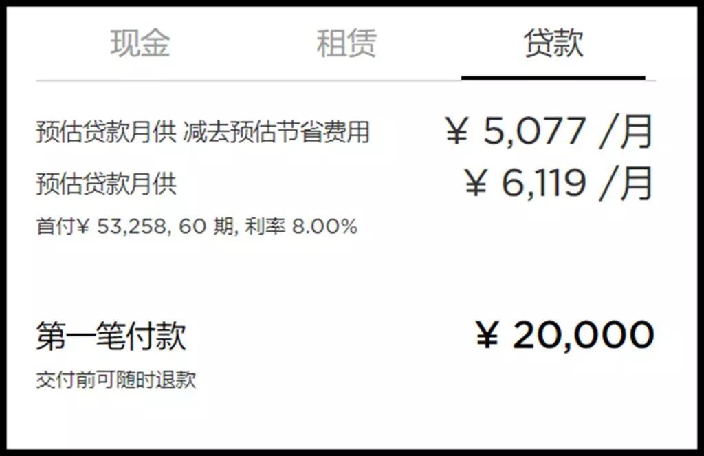 特斯拉新款model3小鹏p7,特斯拉新款model3对比小鹏p7