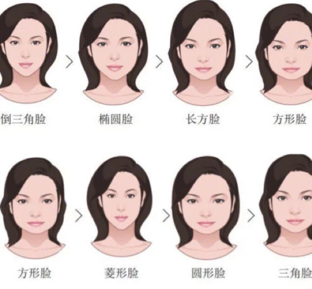 大脸刘海发型推荐自己剪,学生党如何剪修饰脸型的刘海