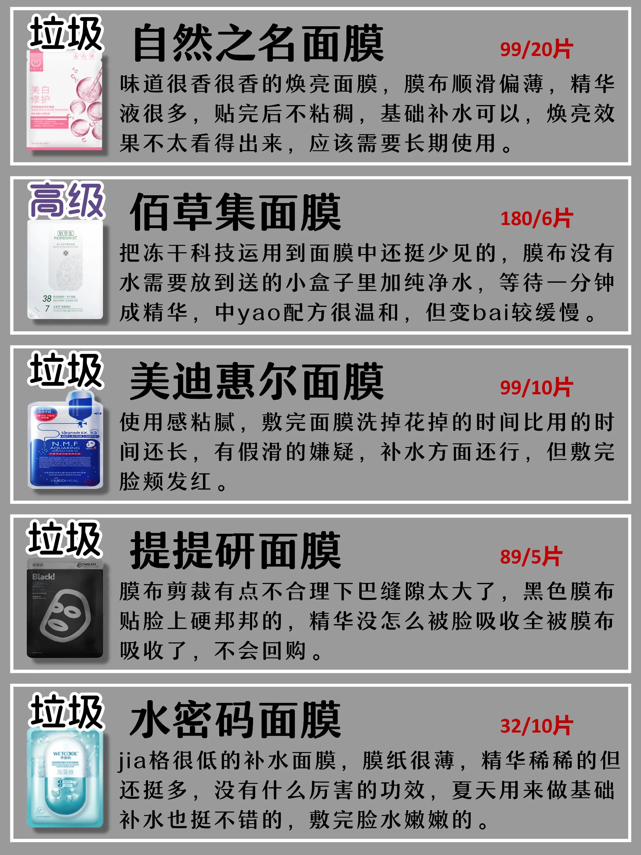 面膜是公认的最没必要买的,千万不要再花冤枉钱买面膜