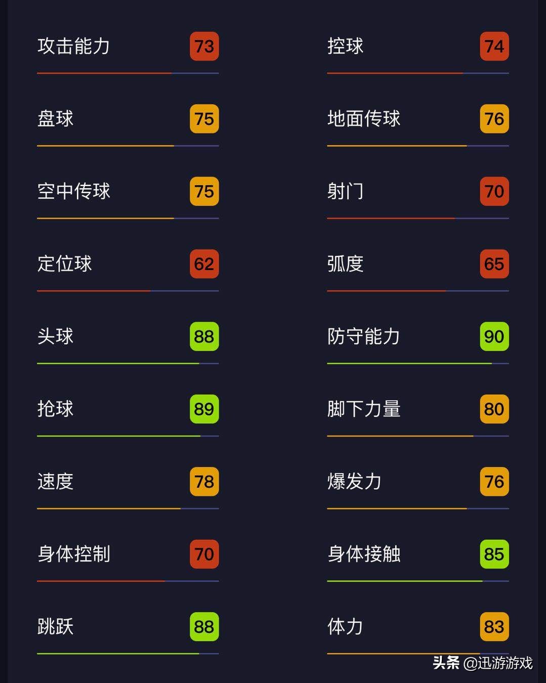 实况足球米兰新球员,实况足球帕尔默值得培养吗
