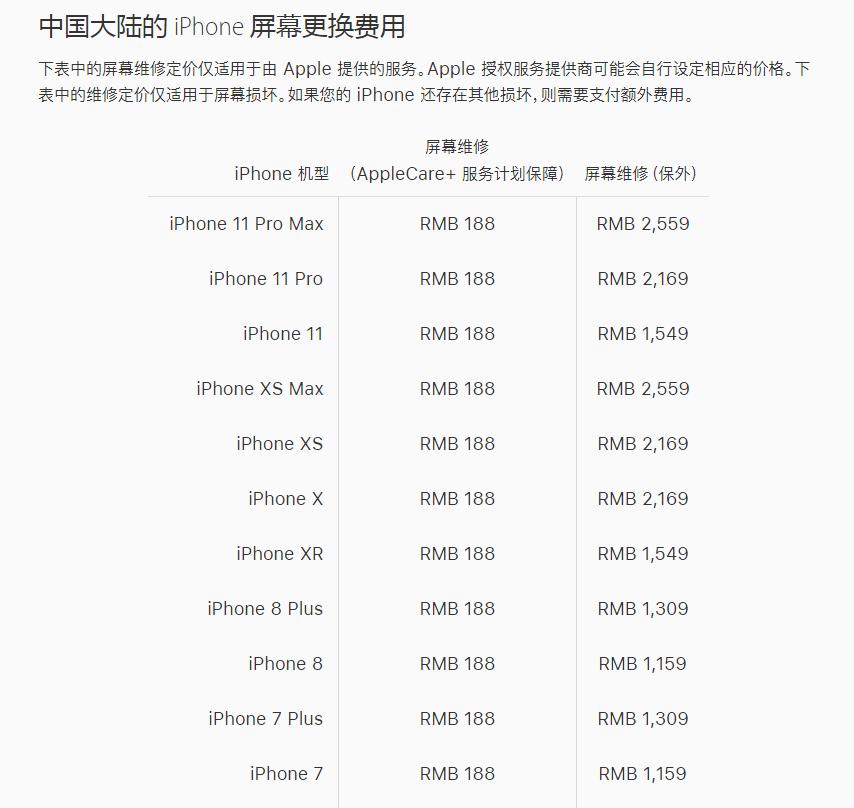 手机换屏幕内幕揭秘,手机换内屏有什么猫腻