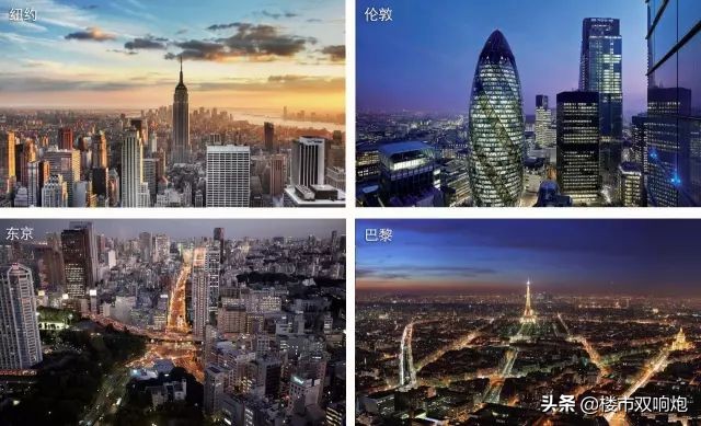 昆山融创浦西玫瑰园最新房价,浦西融创玫瑰园