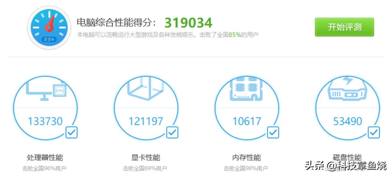 拯救者r7000锐龙版测评,锐龙拯救者r7000参考数据
