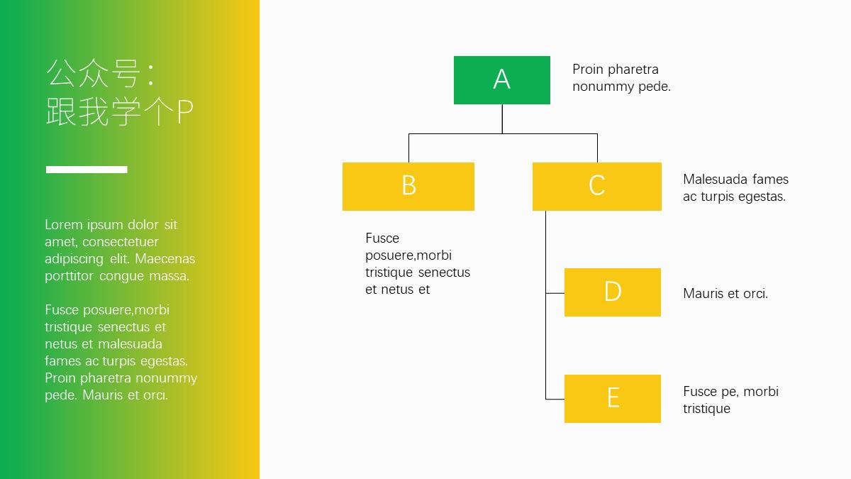 ppt的smartart教程,ppt排版神器之smartart