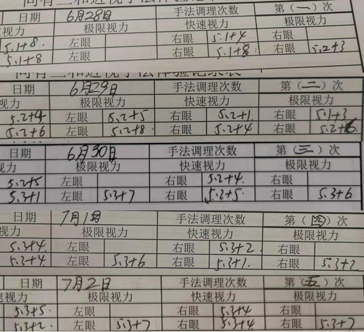 给孩子调理视力,给孩子推拿提高免疫力