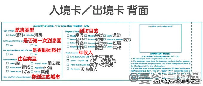 泰国自由行攻略（小白如何泰国自由行，纯干货）