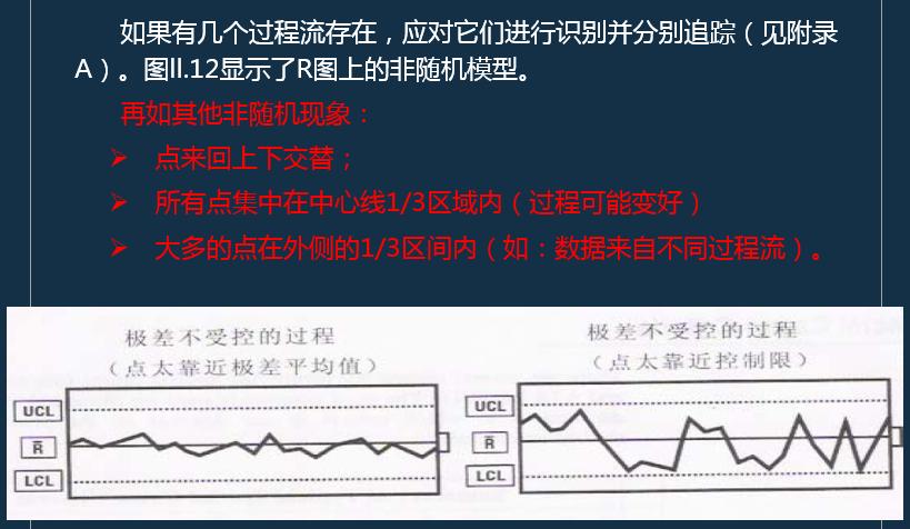 iatf16949过程分析常用的两种工具,如何讲iatf16949控制计划