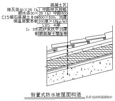 万科卫生间防水施工工艺,万科开发商做的防水怎么处理