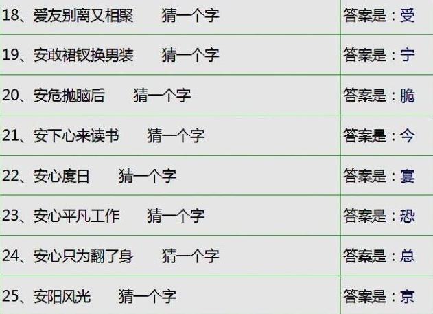 睡前陪孩子玩字谜游戏孩子更聪明,睡前陪孩子玩猜字谜孩子更聪明