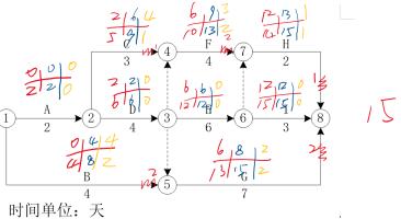 2020年市政一级建造师真题讲解,一级建造师项目管理2020年真题