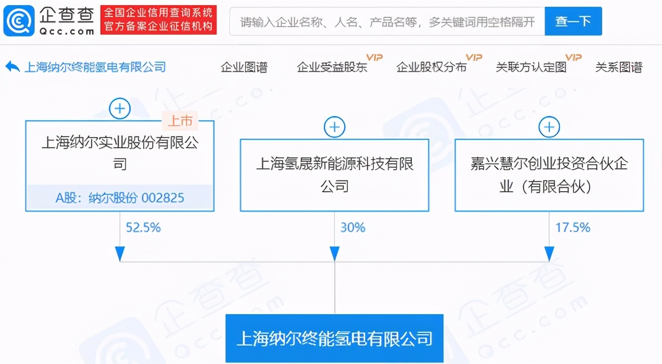 株洲湘火炬火花塞公司现状,株洲湘火炬火花塞招聘