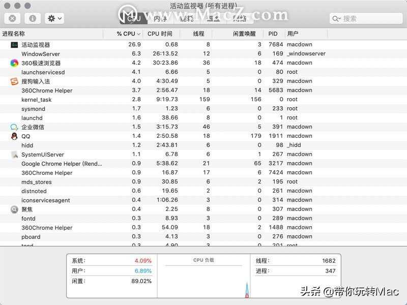 夏天mac降温,苹果笔记本太烫了怎么办
