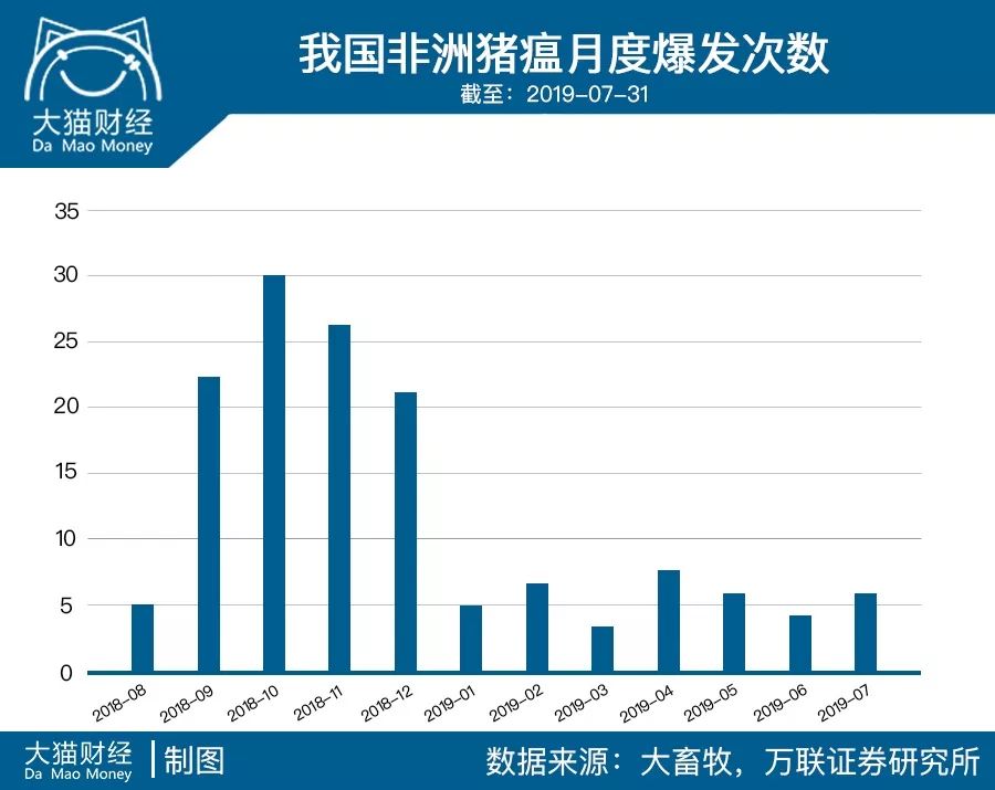 二师兄为什么猪肉比师父贵,二师兄为什么跑猪圈